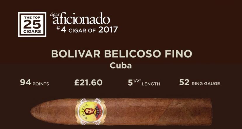2017年雪茄排名第4名 Bolivar Belicoso Fino 玻利瓦尔标力高菲诺