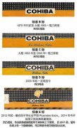 cohiba高希霸品牌雪茄大全