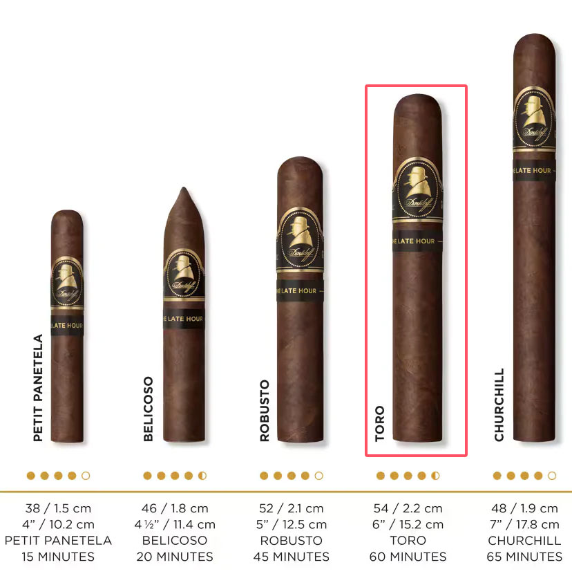 大卫杜夫至暗时刻托罗雪茄 Davidoff Winston Churchill The Late Hour Toro